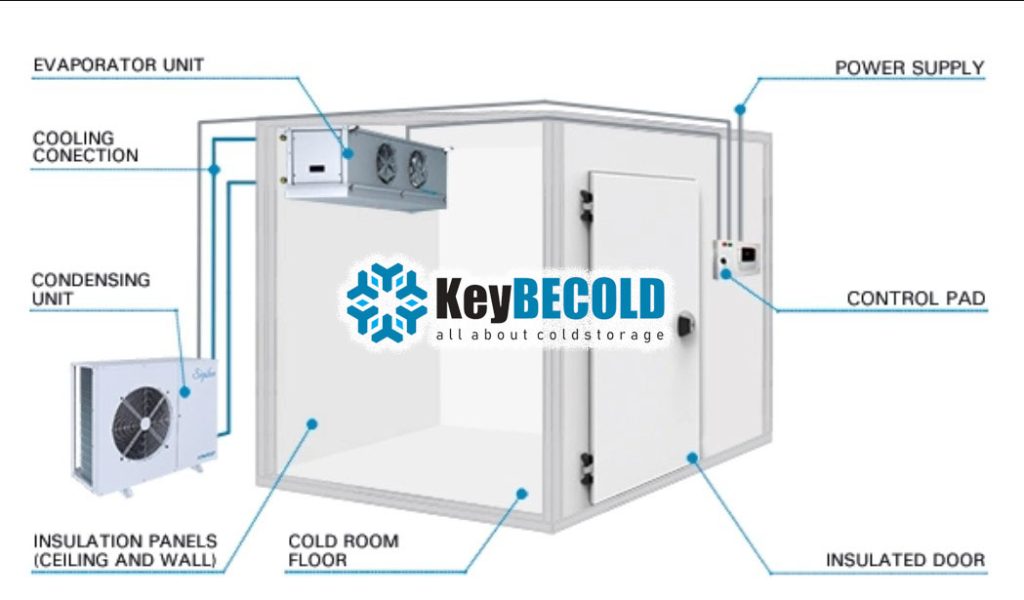 coldstorage oleh keybecold (59)